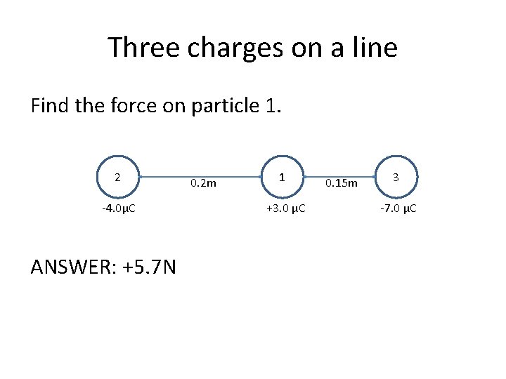 Three charges on a line Find the force on particle 1. 2 -4. 0μC