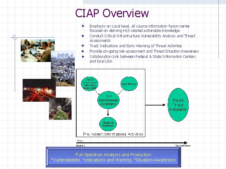 CIAP Overview Emphasis on Local level, all source information fusion center focused on deriving