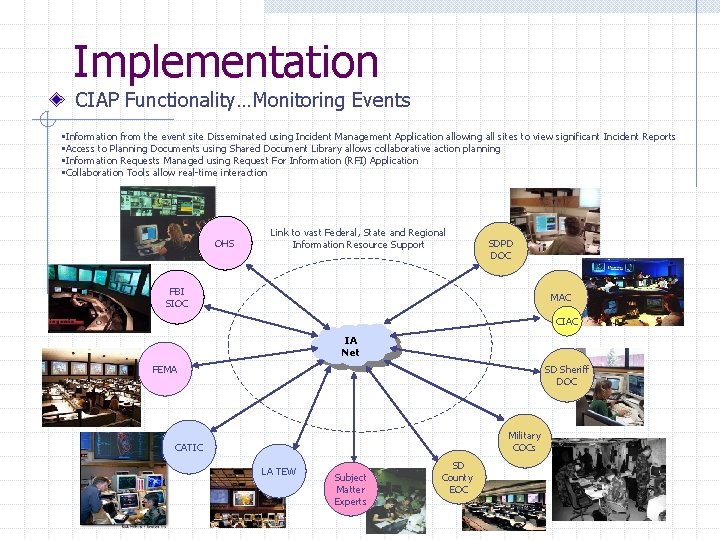 Implementation CIAP Functionality…Monitoring Events • Information from the event site Disseminated using Incident Management