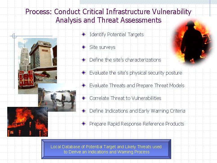 Process: Conduct Critical Infrastructure Vulnerability Analysis and Threat Assessments Identify Potential Targets Site surveys