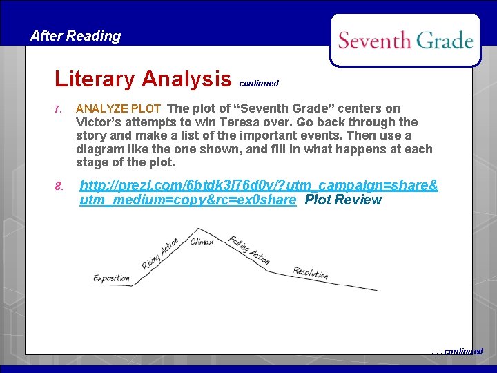 After Reading Literary Analysis 7. continued ANALYZE PLOT The plot of “Seventh Grade” centers