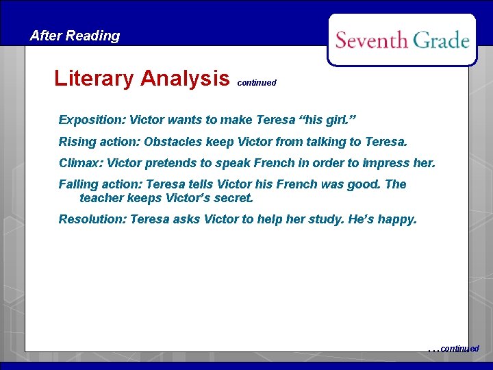 After Reading Literary Analysis continued Exposition: Victor wants to make Teresa “his girl. ”