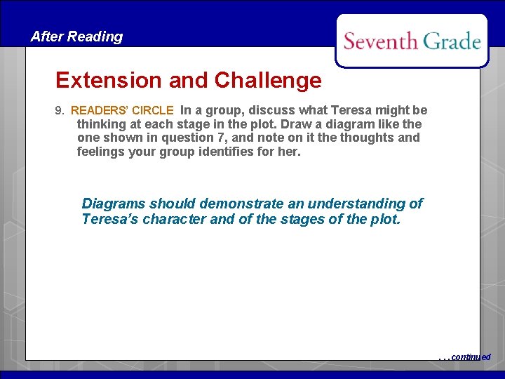 After Reading Extension and Challenge 9. READERS’ CIRCLE In a group, discuss what Teresa