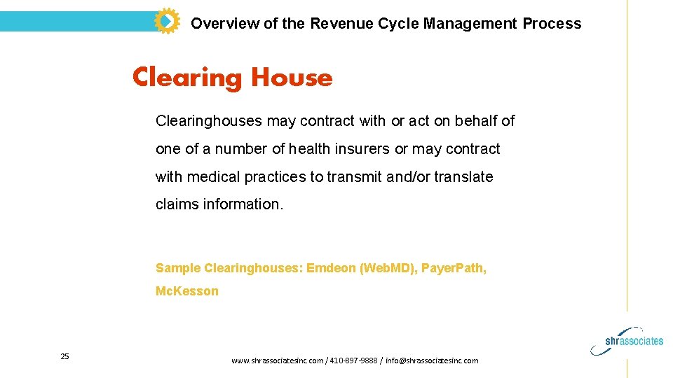 Overview of the Revenue Cycle Management Process Clearing House Clearinghouses may contract with or