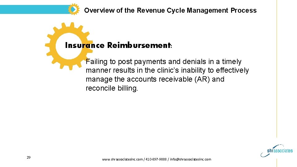 Overview of the Revenue Cycle Management Process Insurance Reimbursement: Failing to post payments and