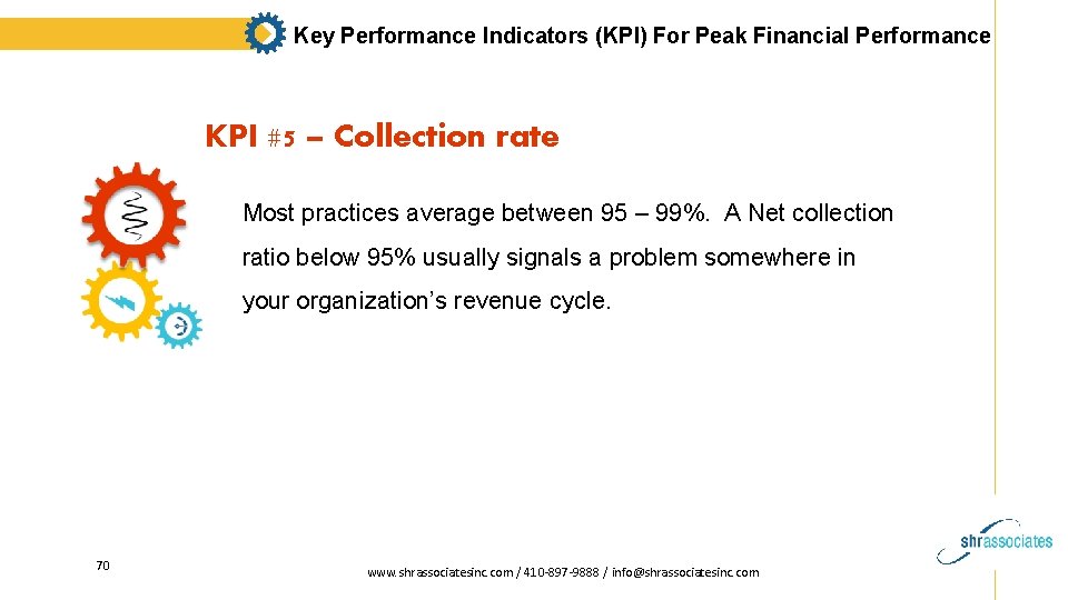 Key Performance Indicators (KPI) For Peak Financial Performance KPI #5 – Collection rate Most