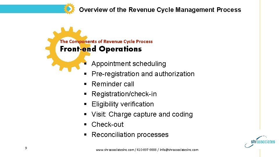 Overview of the Revenue Cycle Management Process The Components of Revenue Cycle Process Front-end