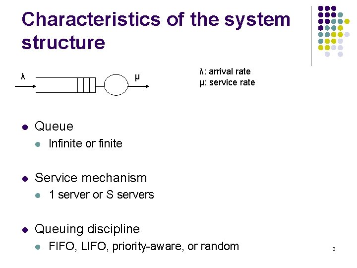 Characteristics of the system structure λ l μ Queue l l Infinite or finite