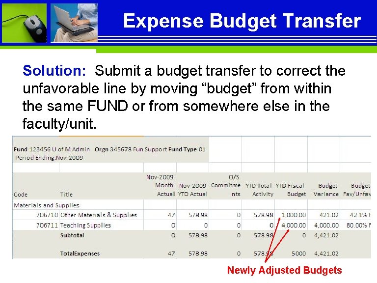 Expense Budget Transfer Solution: Submit a budget transfer to correct the unfavorable line by