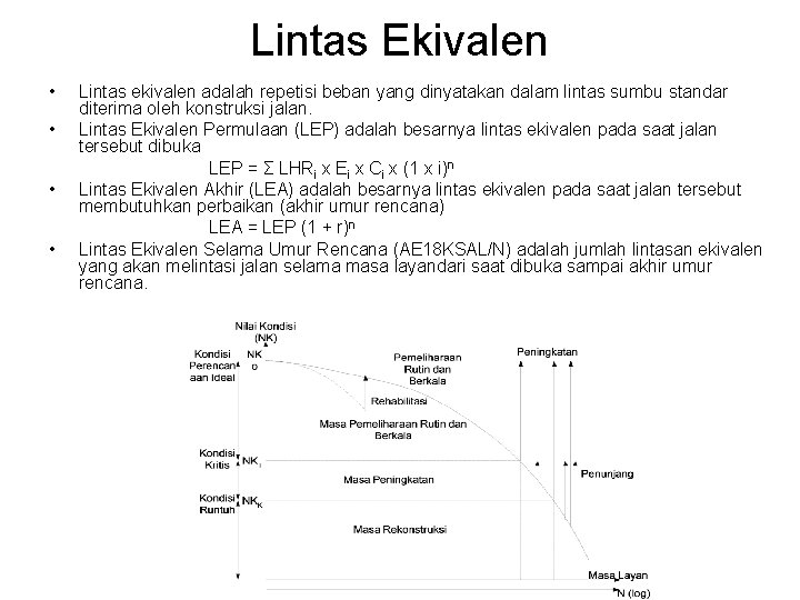 Lintas Ekivalen • • Lintas ekivalen adalah repetisi beban yang dinyatakan dalam lintas sumbu