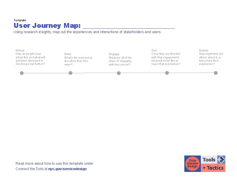 Template User Journey Map: ______________ Using research insights, map out the experiences and interactions