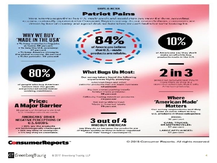 © 2017 Greenberg Traurig, LLP 4 