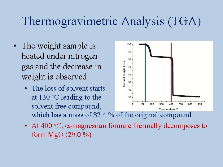 Thermogravimetric Analysis (TGA) • The weight sample is heated under nitrogen gas and the