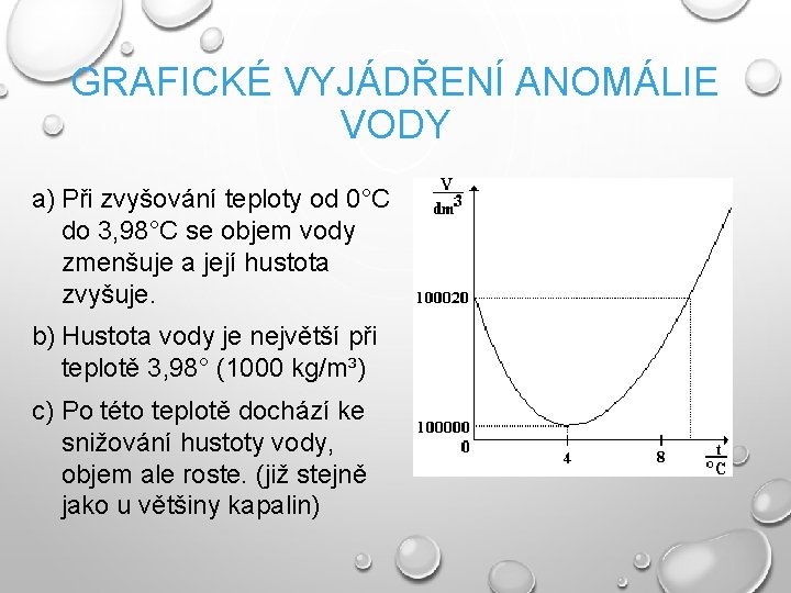 GRAFICKÉ VYJÁDŘENÍ ANOMÁLIE VODY a) Při zvyšování teploty od 0°C do 3, 98°C se