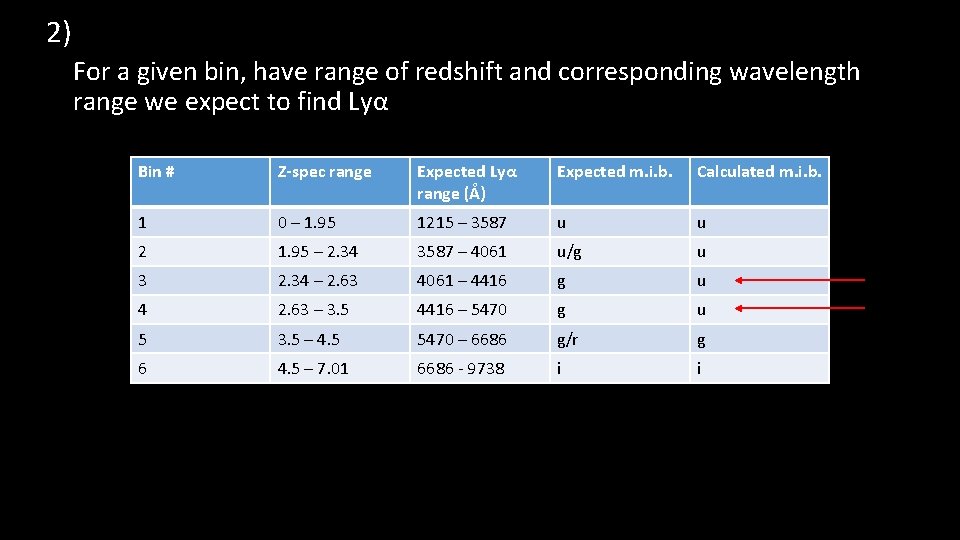 2) For a given bin, have range of redshift and corresponding wavelength range we