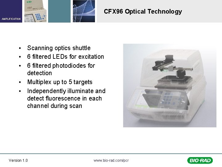 CFX 96 Optical Technology AMPLIFICATION • Scanning optics shuttle • 6 filtered LEDs for