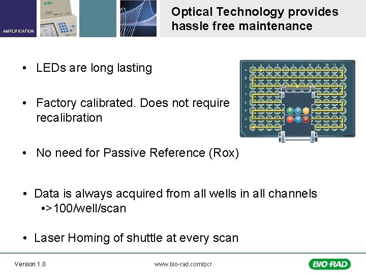 AMPLIFICATION Optical Technology provides hassle free maintenance • LEDs are long lasting • Factory