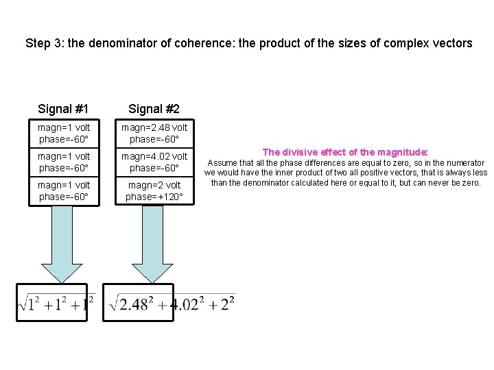 Step 3: the denominator of coherence: the product of the sizes of complex vectors Step 3: the denominator of coherence: the product of the sizes of complex vectors