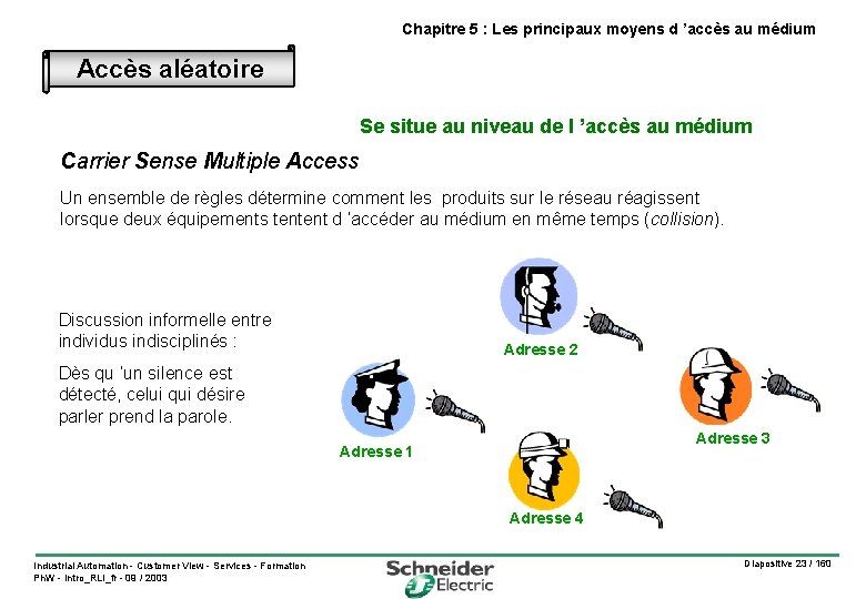 Introduction aux rseaux de communication industriels Chapitre 1