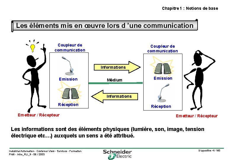Introduction aux rseaux de communication industriels Chapitre 1