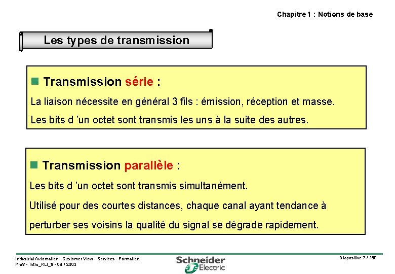 Introduction aux rseaux de communication industriels Chapitre 1