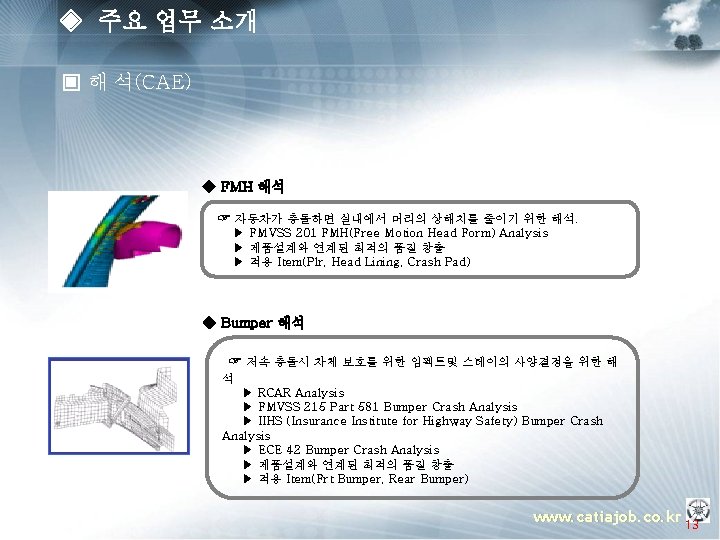 ◈ 주요 업무 소개 ▣ 해 석(CAE) ◈ FMH 해석 ☞ 자동차가 충돌하면 실내에서