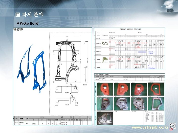 ▣ 차체 분야 v. Proto Build www. catiajob. co. kr 25 