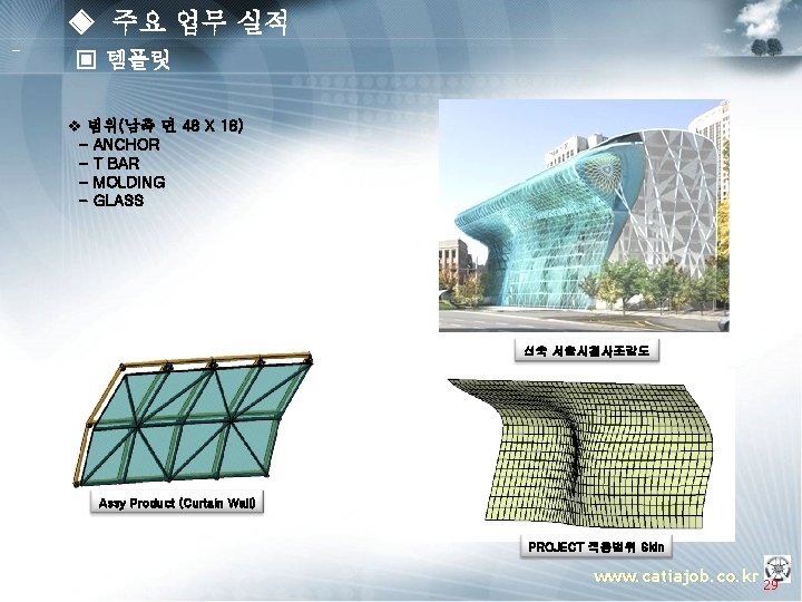 ◈ 주요 업무 실적 - ▣ 템플릿 v 범위(남측 면 48 X 18) -