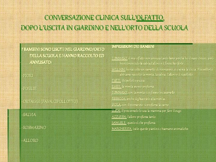 CONVERSAZIONE CLINICA SULL’OLFATTO, DOPO L’USCITA IN GIARDINO E NELL’ORTO DELLA SCUOLA I BAMBINI SONO