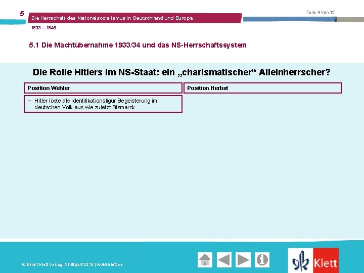 5 Folie 4 von 15 Die Herrschaft des Nationalsozialismus in Deutschland und Europa 1933