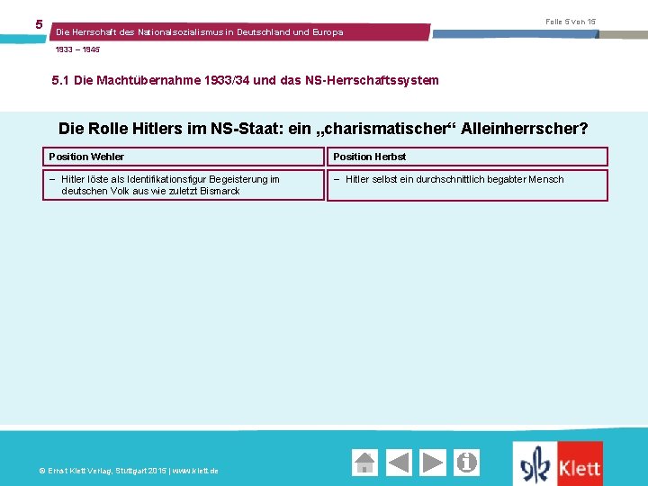 5 Folie 5 von 15 Die Herrschaft des Nationalsozialismus in Deutschland und Europa 1933