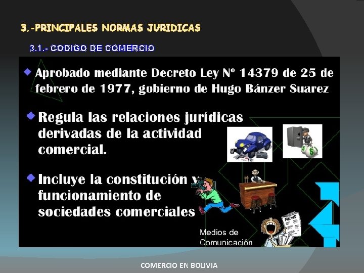 3. -PRINCIPALES NORMAS JURIDICAS 3. 1. - CODIGO DE COMERCIO EN BOLIVIA 3. -PRINCIPALES NORMAS JURIDICAS 3. 1. - CODIGO DE COMERCIO EN BOLIVIA