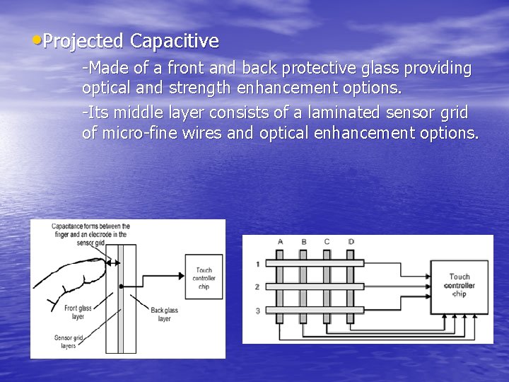  • Projected Capacitive -Made of a front and back protective glass providing optical