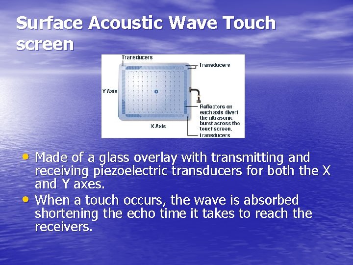 Surface Acoustic Wave Touch screen • Made of a glass overlay with transmitting and