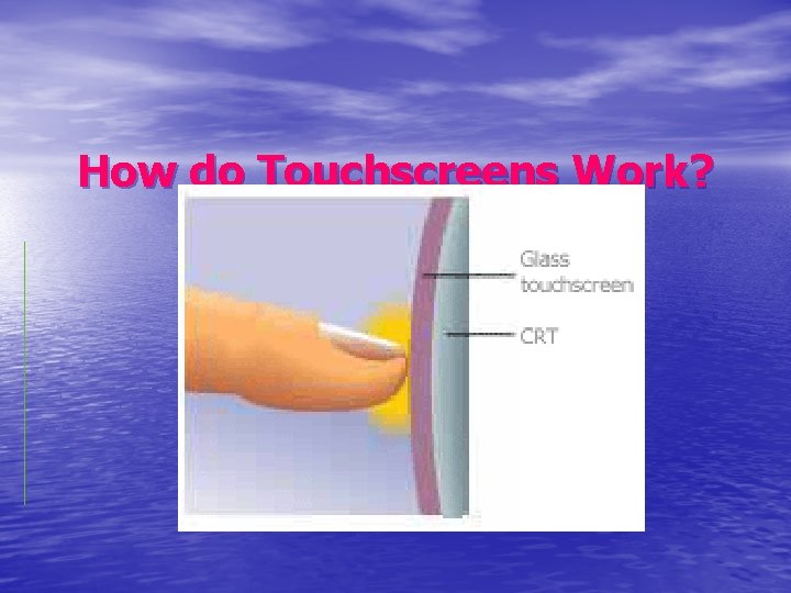 How do Touchscreens Work? 