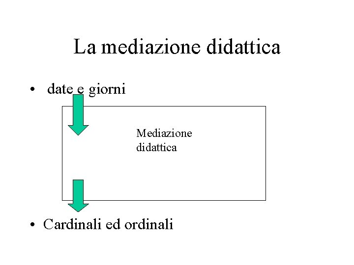La mediazione didattica • date e giorni Mediazione didattica • Cardinali ed ordinali 