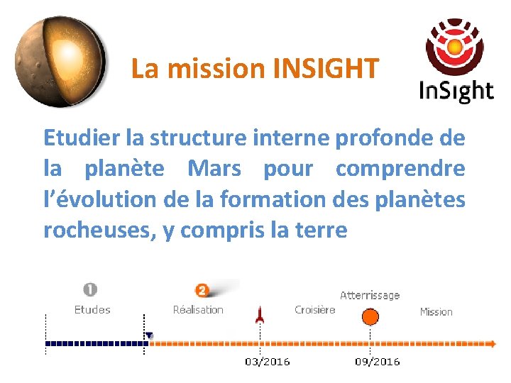 La mission INSIGHT Etudier la structure interne profonde de la planète Mars pour comprendre