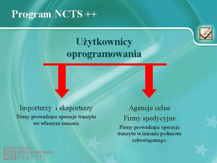 Program NCTS ++ Użytkownicy oprogramowania Importerzy i eksporterzy Firmy prowadzące operacje tranzytu we własnym