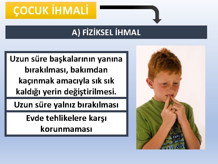 ÇOCUK İHMALİ A) FİZİKSEL İHMAL Uzun süre başkalarının yanına bırakılması, bakımdan kaçınmak amacıyla sık