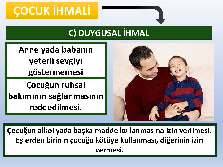 ÇOCUK İHMALİ C) DUYGUSAL İHMAL Anne yada babanın yeterli sevgiyi göstermemesi Çocuğun ruhsal bakımının