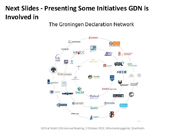 Next Slides - Presenting Some Initiatives GDN is Involved in GDN at NUAK 10