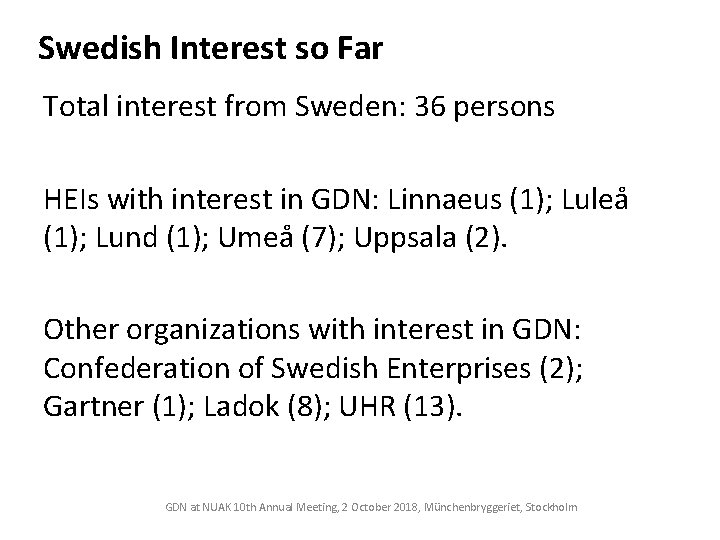 Swedish Interest so Far Total interest from Sweden: 36 persons HEIs with interest in