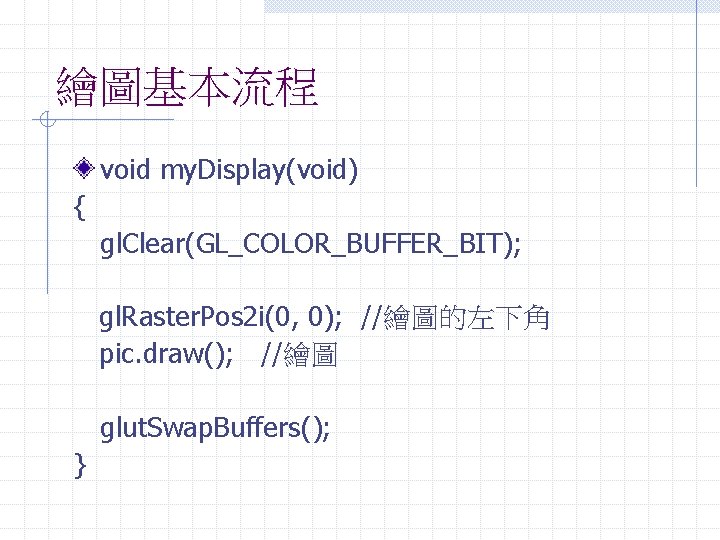 繪圖基本流程 void my. Display(void) { gl. Clear(GL_COLOR_BUFFER_BIT); gl. Raster. Pos 2 i(0, 0); //繪圖的左下角