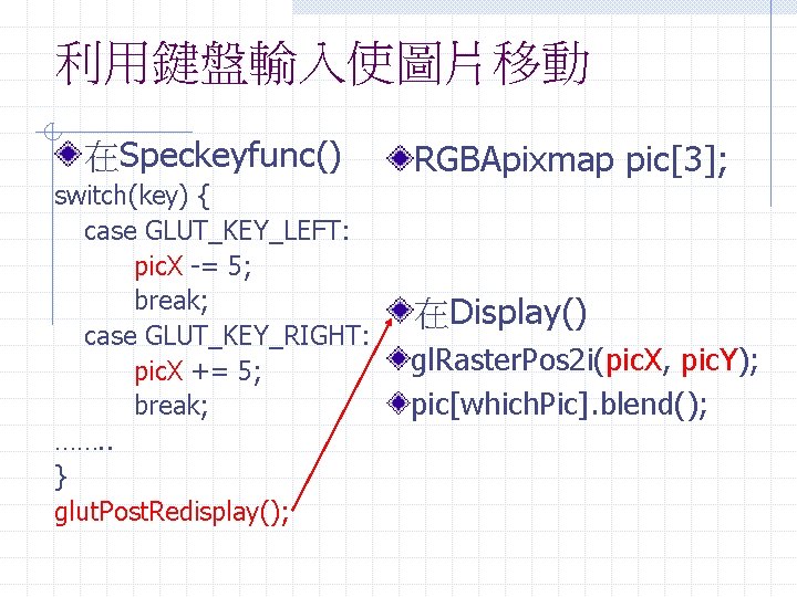 利用鍵盤輸入使圖片移動 在Speckeyfunc() switch(key) { case GLUT_KEY_LEFT: pic. X -= 5; break; case GLUT_KEY_RIGHT: pic.