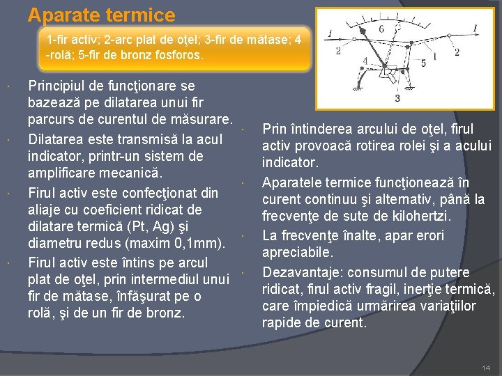 Aparate termice 1 -fir activ; 2 -arc plat de oţel; 3 -fir de mătase;