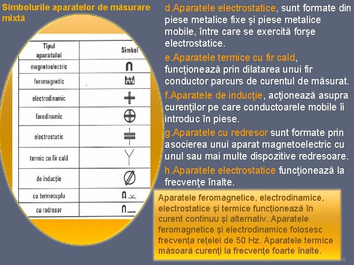 Simbolurile aparatelor de măsurare mixtă d. Aparatele electrostatice, sunt formate din piese metalice fixe