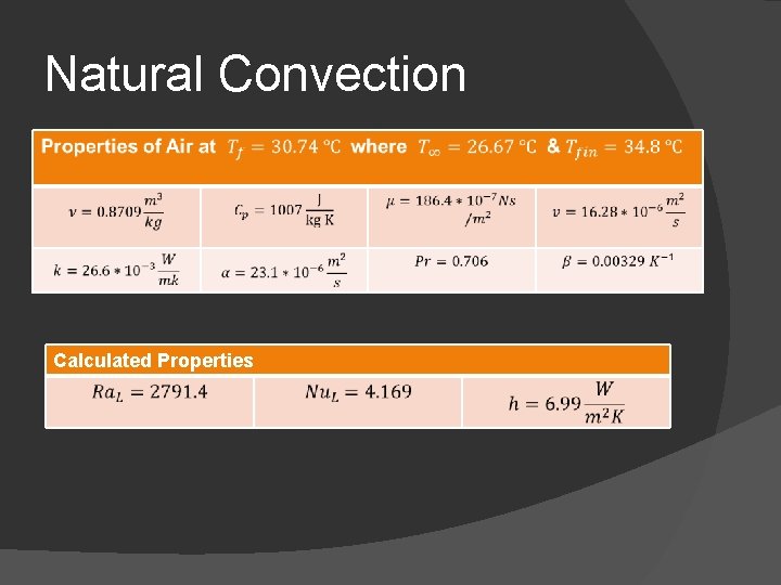Natural Convection Calculated Properties Natural Convection Calculated Properties