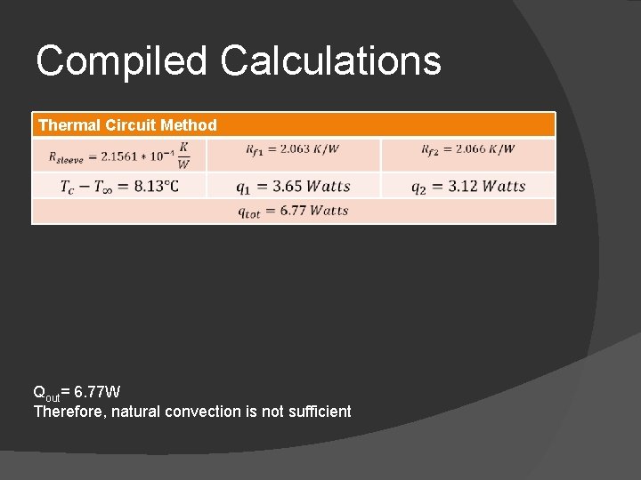 Compiled Calculations Thermal Circuit Method Qout= 6. 77 W Therefore, natural convection is not Compiled Calculations Thermal Circuit Method Qout= 6. 77 W Therefore, natural convection is not