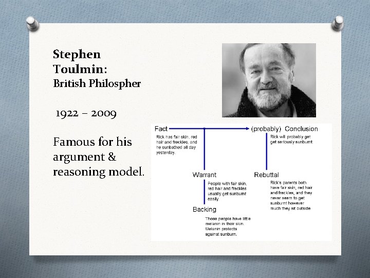 Stephen Toulmin: British Philospher 1922 – 2009 Famous for his argument & reasoning model.