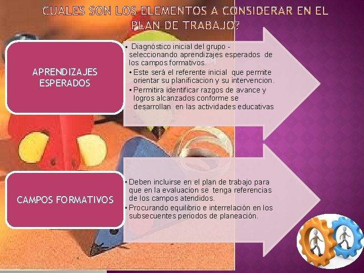 APRENDIZAJES ESPERADOS • Diagnóstico inicial del grupo seleccionando aprendizajes esperados de los campos formativos.